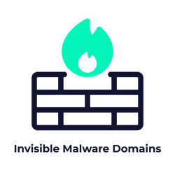 Invisible Malware Domains