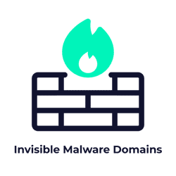 Invisible Malware Domains Invisible Malware Domains